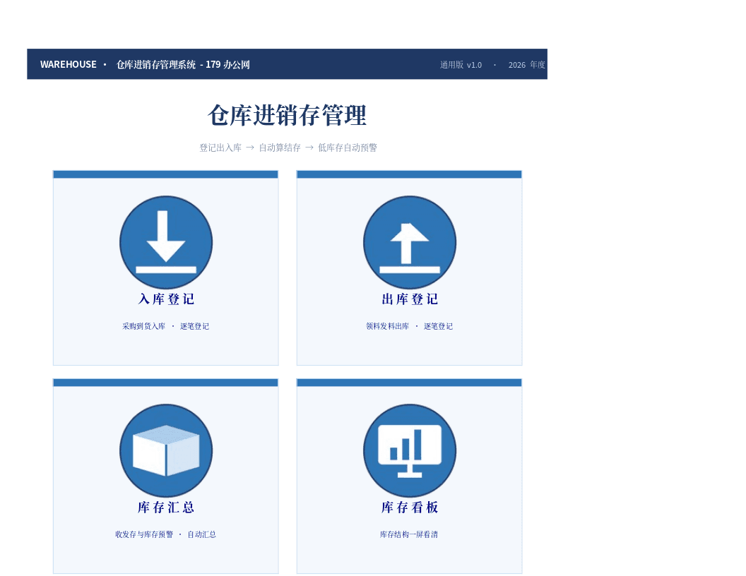 仓库进销存管理系统