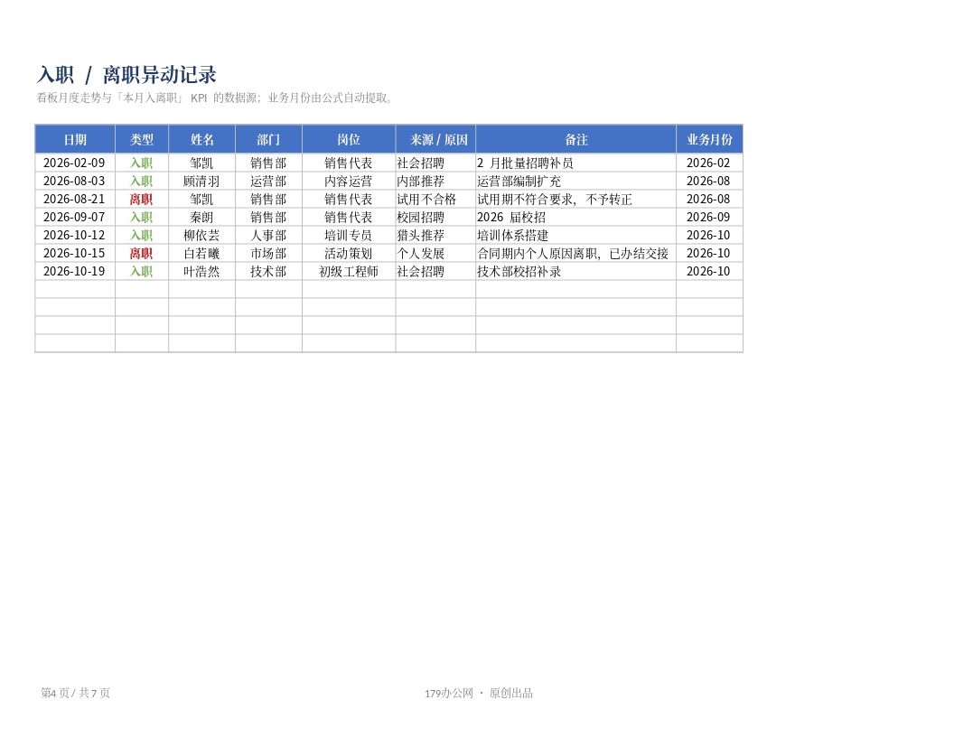 第4页